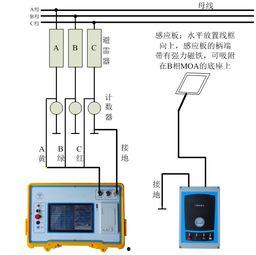 带电接线方法视频,视频教程学习指南